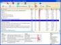 Advanced Task Manager