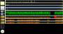 Perfgraph