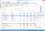NET Memory Profiler