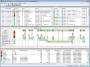 SEGGER SystemView